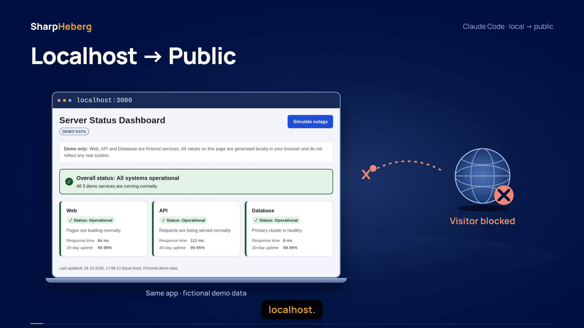Deploy a Local App to a VPS with Claude Code: DNS and HTTPS